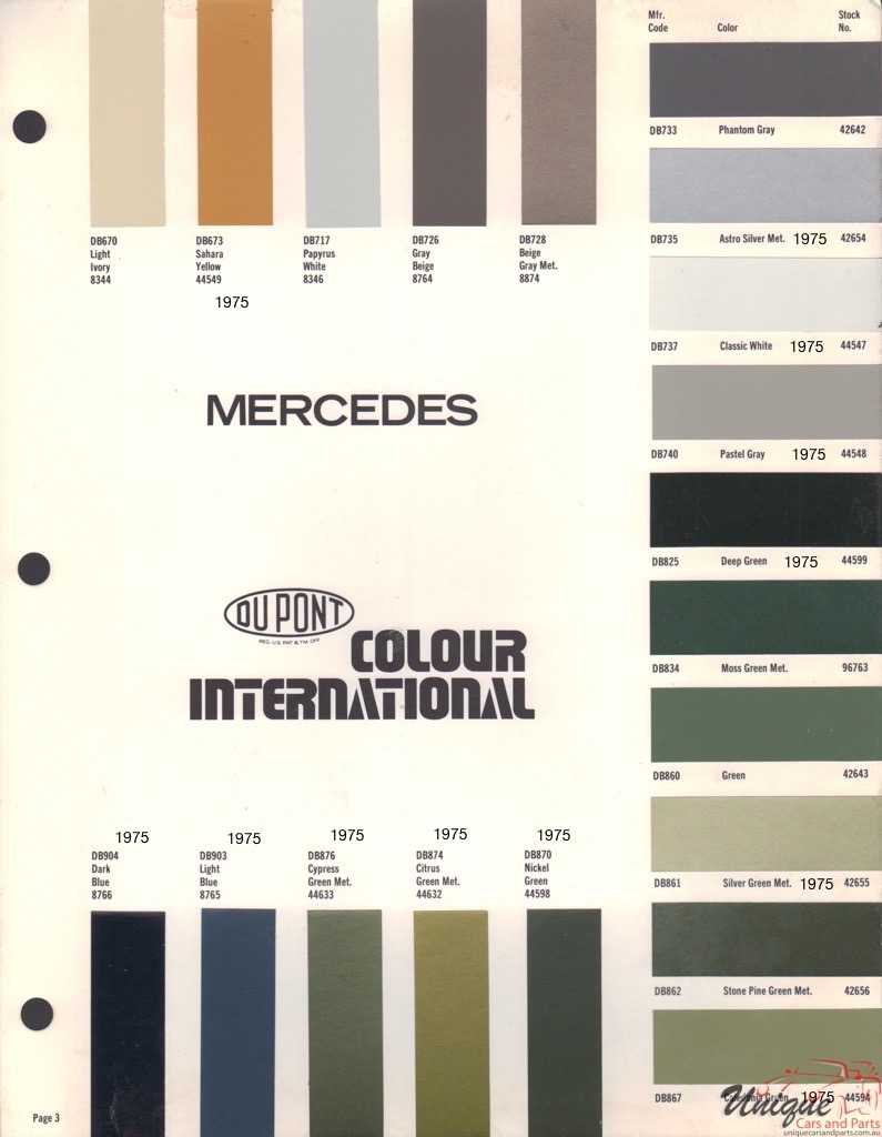 1975 Mercedes-Benz International Paint Charts DuPont 3